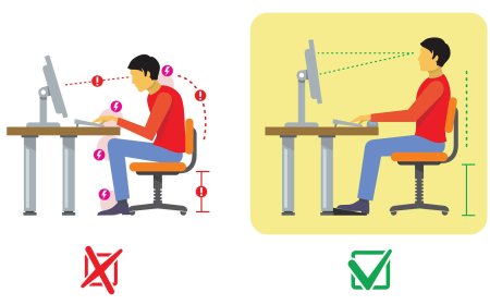 Правильная осанка за компьютером