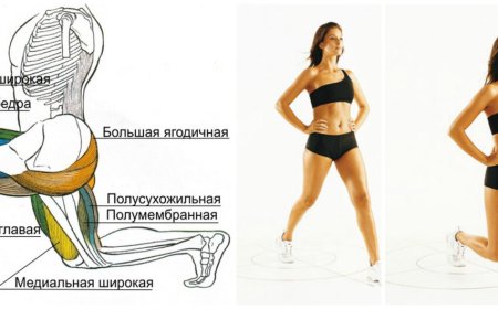 Как подтянуть бедра и ягодицы в домашних условиях