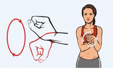 Гимнастика для кожи рук